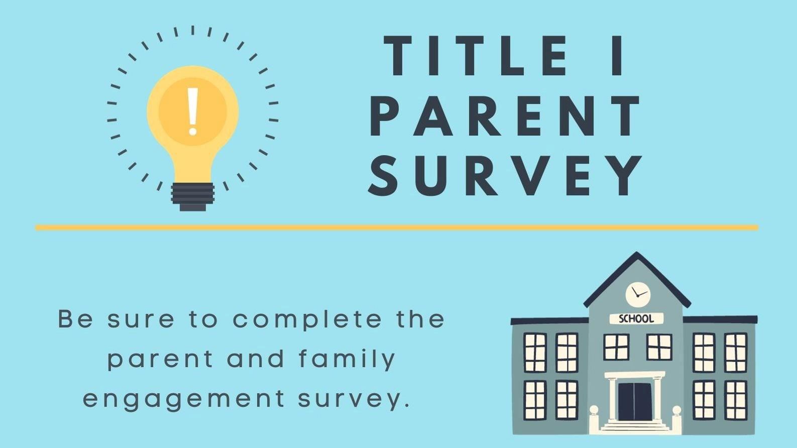 Title I Parent Survey